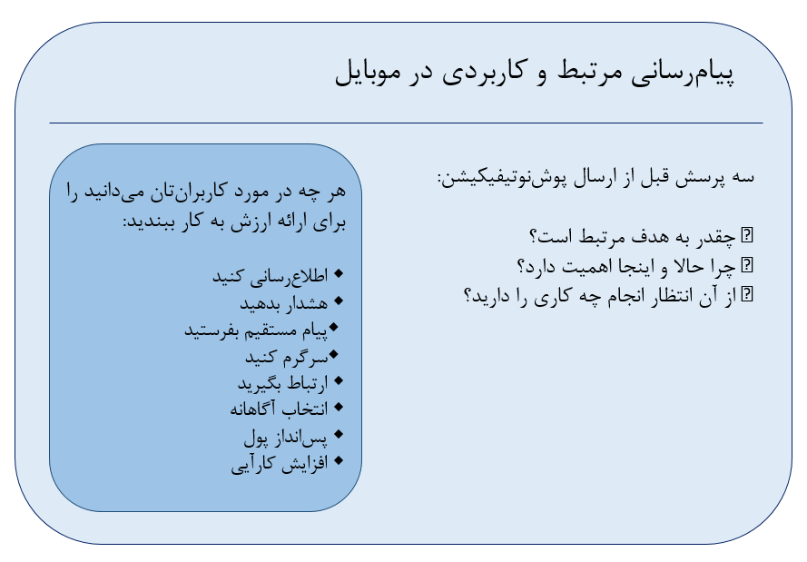 ارسال پوش نوتیفیکیشن تبلیغاتی