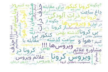 پرکاربردترین کلمات نوتیفیکیشن‌های کرونا