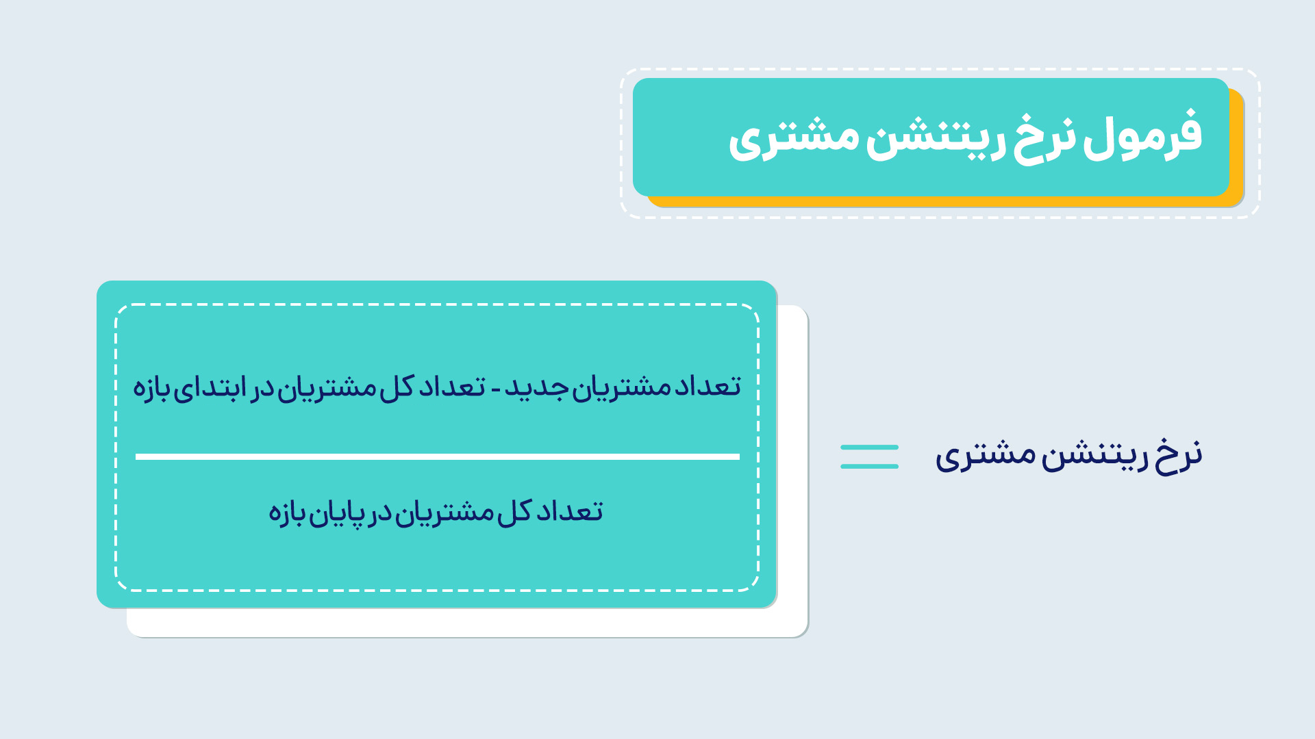 محاسبه نرخ ریتنشن مارکتینگ