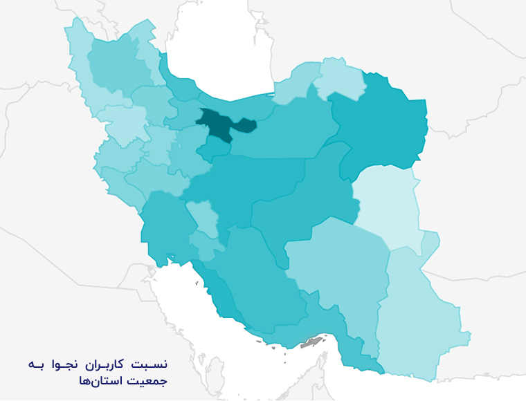 نمودار کاربران نجوا