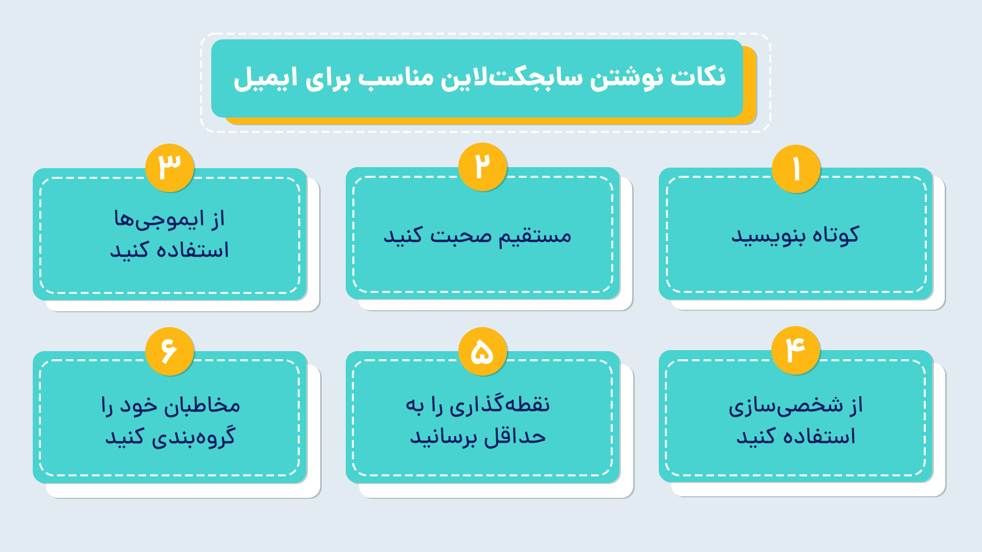 افزایش نرخ بازشدن ایمیل