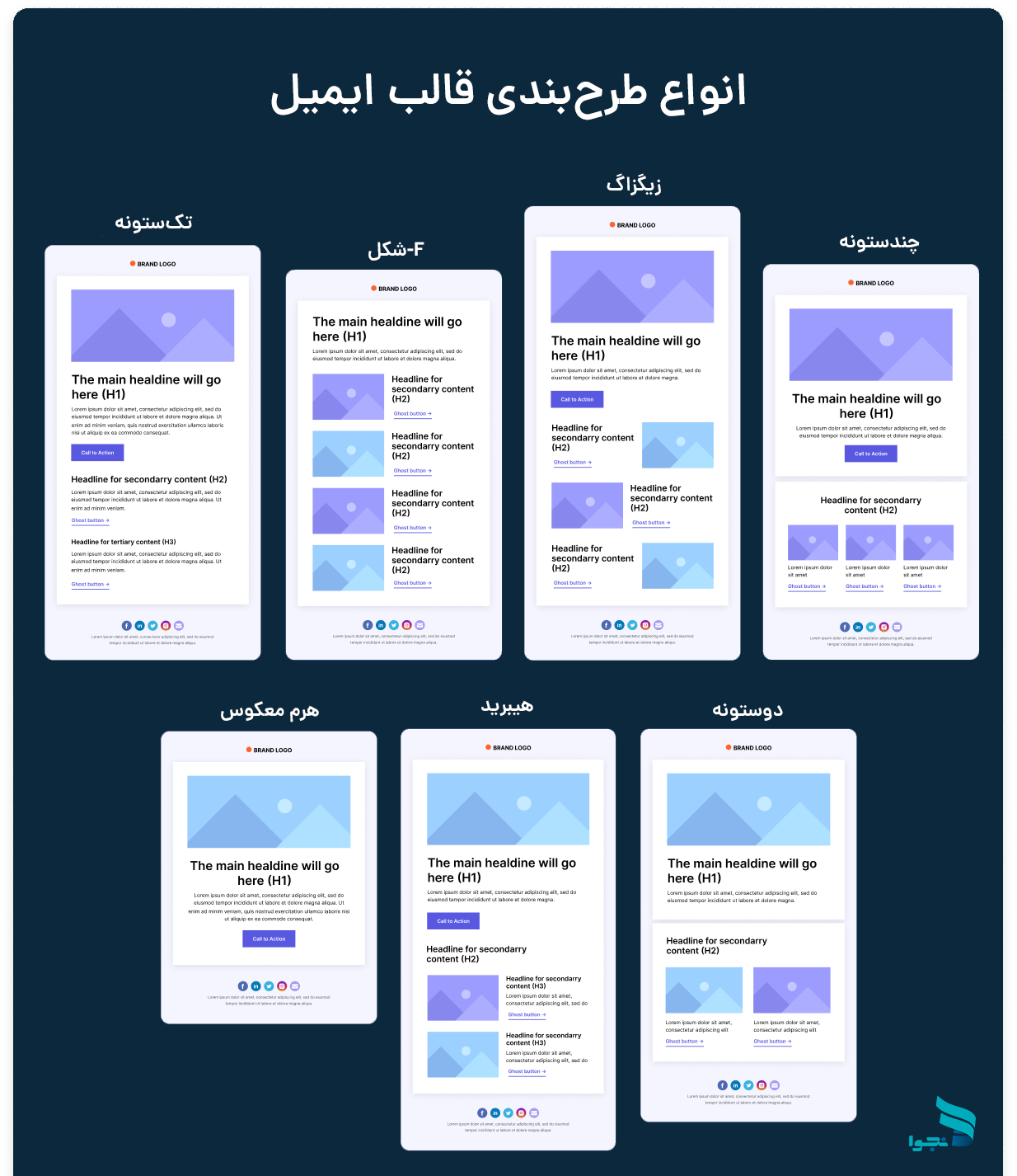 طرح بندی برای طراحی قالب ایمیل