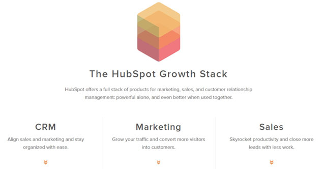 ابزار اتوماسیون بازاریابی hubspot