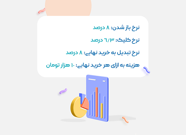 گزارش کمپین ایمیل بروزکالا