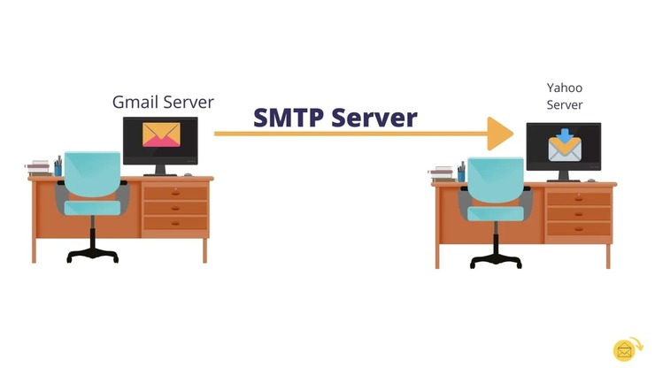 SMTP relay چیست؟