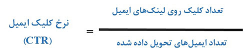 افزایش نرخ باز شدن ایمیل در ایمیل مارکتینگ