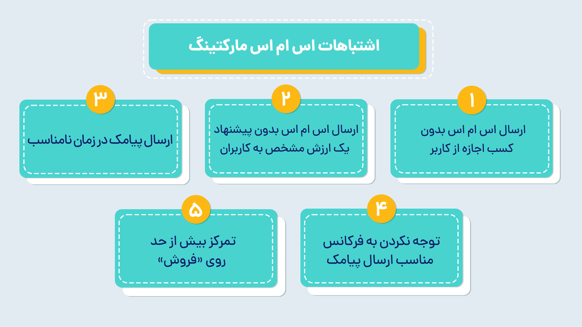 اشتباهات در نحوه ارسال پیامک انبوه تبلیغاتی