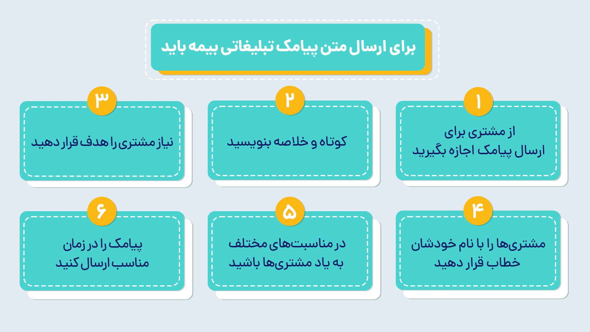 نکات مهم ارسال متن پیامک تبلیغاتی بیمه