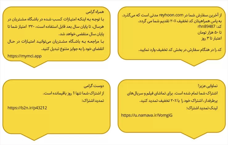 ارسال کد تخفیف