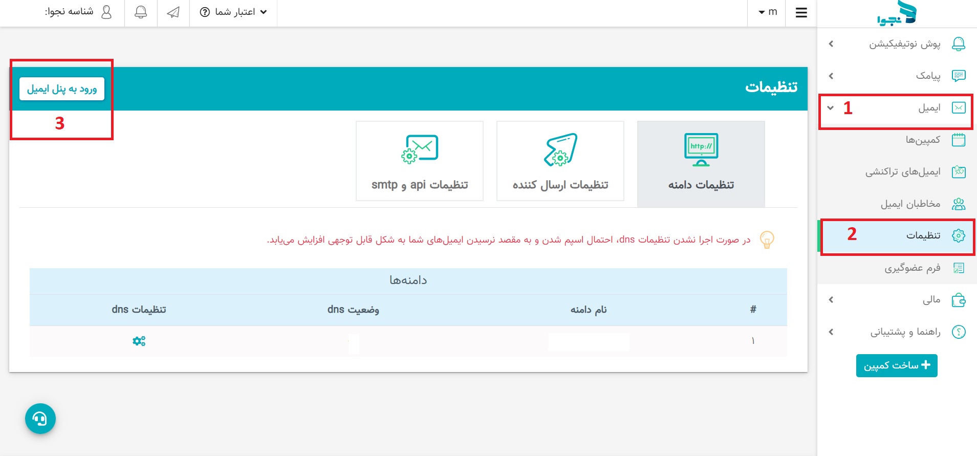 پنل اینگلیسی ایمیل مارکتینگ