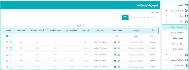 نمونه صفحه گزارش از پنل پیامک نجوا