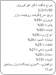 نمونه پیامک تبلیغاتی 