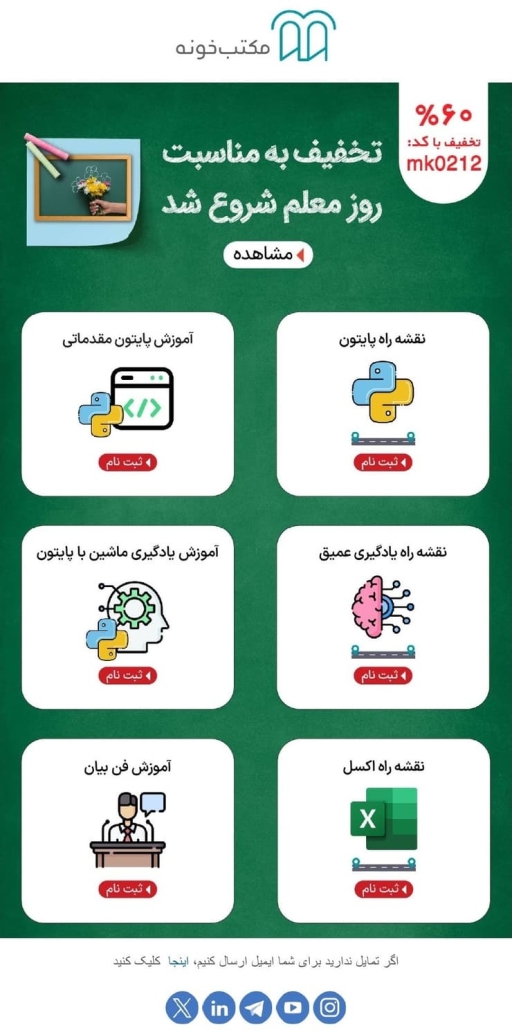 نمونه ایمیل مناسبتی