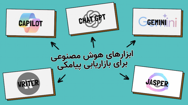 ابزارهای هوش مصنوعی برای نوشتن پیامک 