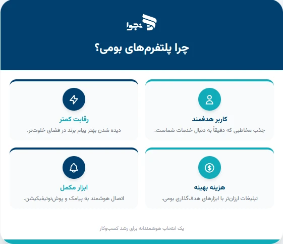 پلتفرم های بومی
