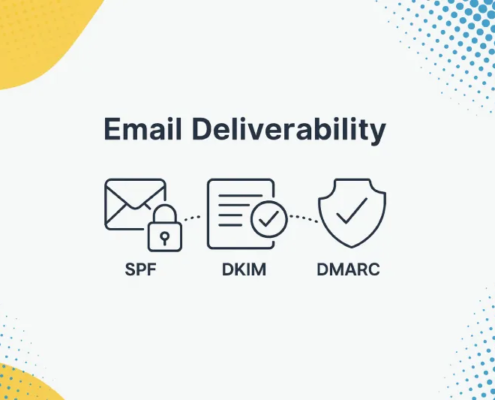 SPF-DKIM-DMARC
