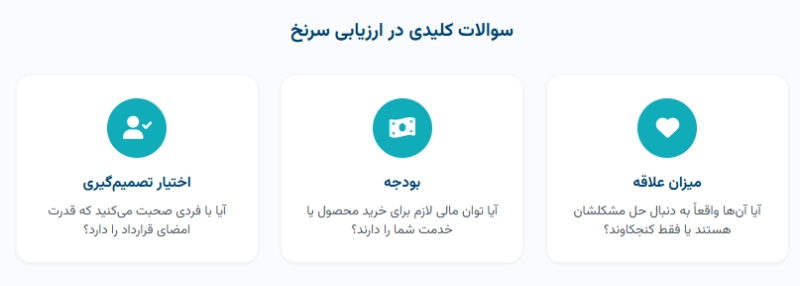 ارزیابی و پرورش سرنخ_ها