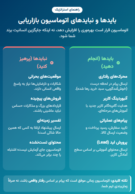 اتومیشن-بایدها و نبایدها