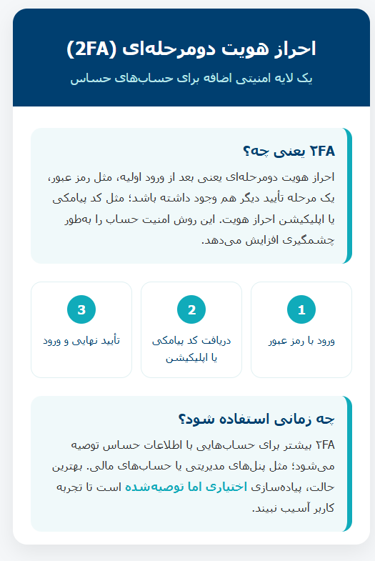 احراز هویت دومرحلهای (2FA)